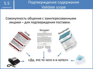 Подтверждение содержания
Validate scope
5.5
содержание
Совокупность общения с заинтересованными
лицами – для подтверждения поставки.
«Да, это то чего я и хотел»
Контракт
 
