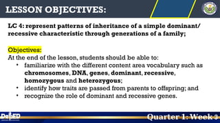 QUARTER 1 Lesson3_Pattern of Inheritance .pptx