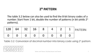 Lesson 3 performing mensuration and calculation | PDF