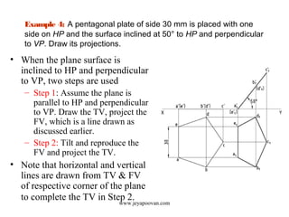 Example 4: A pentagonal plate of side 30 mm is placed with one
side on HP and the surface inclined at 50° to HP and perpendicular
to VP. Draw its projections.
• When the plane surface is
inclined to HP and perpendicular
to VP, two steps are used
– Step 1: Assume the plane is
parallel to HP and perpendicular
to VP. Draw the TV, project the
FV, which is a line drawn as
discussed earlier.
– Step 2: Tilt and reproduce the
FV and project the TV.
• Note that horizontal and vertical
lines are drawn from TV & FV
of respective corner of the plane
to complete the TV in Step 2.
www.jeyapoovan.com
 