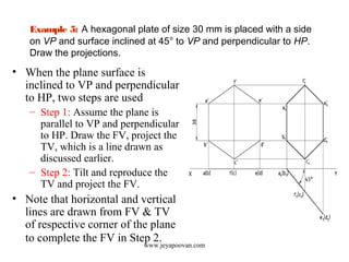 Example 5: A hexagonal plate of size 30 mm is placed with a side
on VP and surface inclined at 45° to VP and perpendicular to HP.
Draw the projections.
• When the plane surface is
inclined to VP and perpendicular
to HP, two steps are used
– Step 1: Assume the plane is
parallel to VP and perpendicular
to HP. Draw the FV, project the
TV, which is a line drawn as
discussed earlier.
– Step 2: Tilt and reproduce the
TV and project the FV.
• Note that horizontal and vertical
lines are drawn from FV & TV
of respective corner of the plane
to complete the FV in Step 2.
www.jeyapoovan.com
 