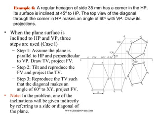 Example 6: A regular hexagon of side 35 mm has a corner in the HP.
Its surface is inclined at 45º to HP. The top view of the diagonal
through the corner in HP makes an angle of 60º with VP. Draw its
projections.
• When the plane surface is
inclined to HP and VP, three
steps are used (Case I)
– Step 1: Assume the plane is
parallel to HP and perpendicular
to VP. Draw TV, project FV.
– Step 2: Tilt and reproduce the
FV and project the TV.
– Step 3: Reproduce the TV such
that the diagonal makes an
angle of 60º to XY, project FV.
• Note: In the problem, one of the
inclinations will be given indirectly
by referring to a side or diagonal of
the plane. www.jeyapoovan.com
 