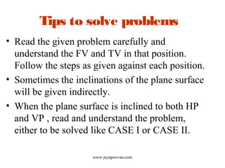 Tips to solve problems
• Read the given problem carefully and
understand the FV and TV in that position.
Follow the steps as given against each position.
• Sometimes the inclinations of the plane surface
will be given indirectly.
• When the plane surface is inclined to both HP
and VP , read and understand the problem,
either to be solved like CASE I or CASE II.
www.jeyapoovan.com
 