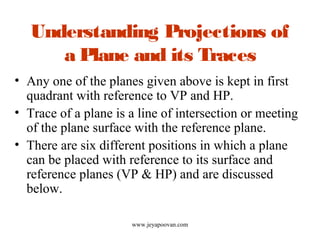 Understanding Projections of
a Plane and its Traces
• Any one of the planes given above is kept in first
quadrant with reference to VP and HP.
• Trace of a plane is a line of intersection or meeting
of the plane surface with the reference plane.
• There are six different positions in which a plane
can be placed with reference to its surface and
reference planes (VP & HP) and are discussed
below.
www.jeyapoovan.com
 