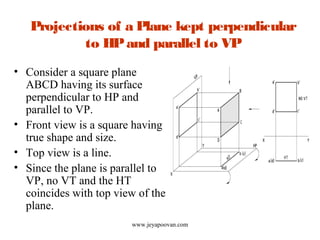 Projections of a Plane kept perpendicular
to HPand parallel to VP
• Consider a square plane
ABCD having its surface
perpendicular to HP and
parallel to VP.
• Front view is a square having
true shape and size.
• Top view is a line.
• Since the plane is parallel to
VP, no VT and the HT
coincides with top view of the
plane.
www.jeyapoovan.com
 