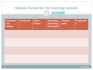 Video Teaching Format Example Lesson 3 Plan for teaching (2).ppt