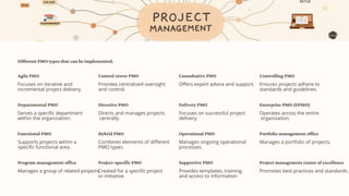 Oleksandr Osypenko: Defining PMO Structure and Governance (UA) | PDF