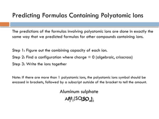 T43 Method Lesson 3 Methods to naming Polyatomic ions.pptx