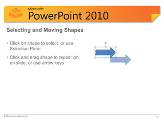 Microsoft®

                            PowerPoint 2010
  Selecting and Moving Shapes

   • Click on shape to select, or use
     Selection Pane
   • Click and drag shape to reposition
     on slide, or use arrow keys




© CCI Learning Solutions Inc.                 16
 