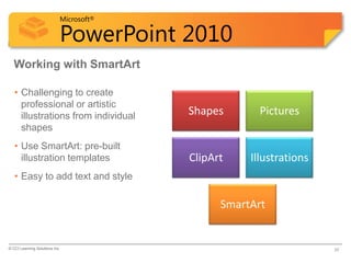 Microsoft®

                            PowerPoint 2010
  Working with SmartArt

   • Challenging to create
     professional or artistic
     illustrations from individual       Shapes       Pictures
     shapes
   • Use SmartArt: pre-built
     illustration templates              ClipArt    Illustrations
   • Easy to add text and style

                                               SmartArt


© CCI Learning Solutions Inc.                                       30
 