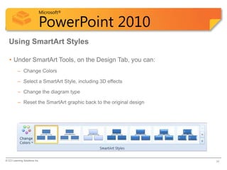 Microsoft®

                            PowerPoint 2010
  Using SmartArt Styles

   • Under SmartArt Tools, on the Design Tab, you can:
          – Change Colors

          – Select a SmartArt Style, including 3D effects

          – Change the diagram type

          – Reset the SmartArt graphic back to the original design




© CCI Learning Solutions Inc.                                        34
 