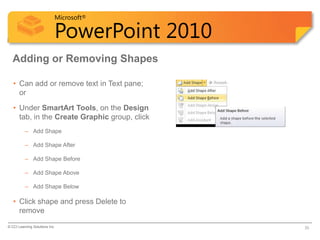 Microsoft®

                            PowerPoint 2010
  Adding or Removing Shapes

   • Can add or remove text in Text pane;
     or

   • Under SmartArt Tools, on the Design
     tab, in the Create Graphic group, click
          – Add Shape

          – Add Shape After

          – Add Shape Before

          – Add Shape Above

          – Add Shape Below

   • Click shape and press Delete to
     remove
© CCI Learning Solutions Inc.                  35
 