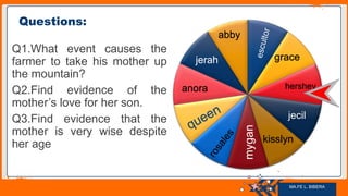 Jens Martensson
abby
grace
hershey
mygan
kisslyn
anora
jerah
jecil
Questions:
MA.FE L. BIBERA
Q1.What event causes the
farmer to take his mother up
the mountain?
Q2.Find evidence of the
mother’s love for her son.
Q3.Find evidence that the
mother is very wise despite
her age
 
