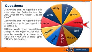 Jens Martensson
abby
grace
hershey
mygan
kisslyn
anora
jerah
jecil
Questions:
Q1.Knowing that The Aged Mother is
a narrative like Androcles and the
Lion, what do you expect it to be
about?
Q2.Knowing that The Aged Mother is
a narrative, how do you expect it to
be structured?
Q3.How would your expectations
change if The Aged Mother was a
romantic comedy or a crime or a
horror film? Pick one of those types
of film for this answer.
MA.FE L. BIBERA
 