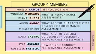 Member Performances Examples CHARACTERISTICS OF A GOOD PERFORMANCE ASSESSMENT | PPTX
