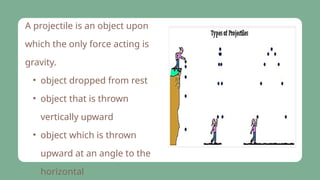 Projectile Throws Examples Lesson 3_Projectile Motion and its examples | PPTX
