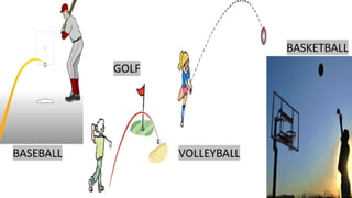 Projectile Throws Examples Lesson 3_Projectile Motion and its examples | PPTX