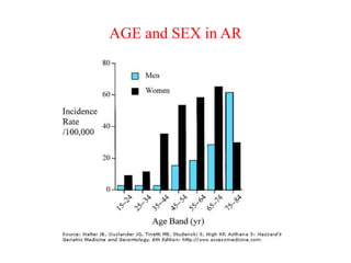 AGE and SEX in AR
 