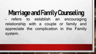 Lesson 3 Roles and Functions of Counselor.pptx