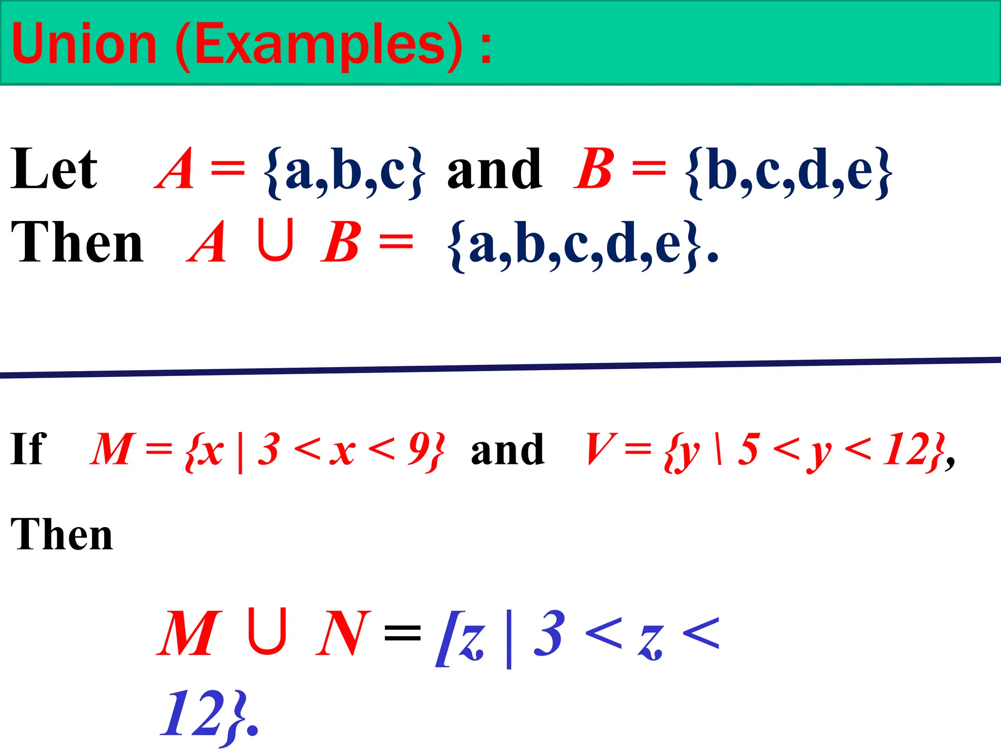 Union (Examples) :
Let A = {a,b,c} and B = {b,c,d,e}
Then A ∪ B = {a,b,c,d,e}.
If M = {x | 3 < x < 9} and V = {y  5 < y < 12},
Then
M ∪ N = [z | 3 < z <
12}.
 