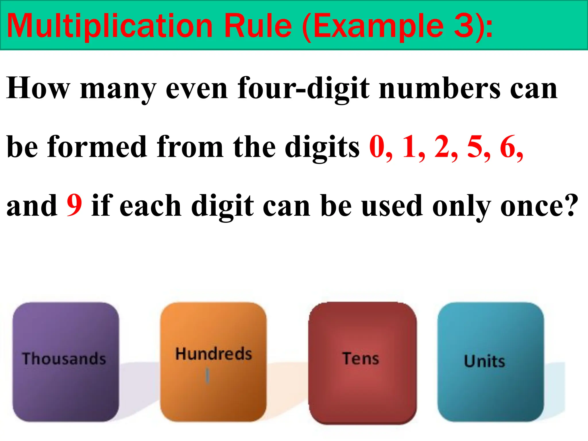 Multiplication Rule (Example 3):
How many even four-digit numbers can
be formed from the digits 0, 1, 2, 5, 6,
and 9 if each digit can be used only once?
 