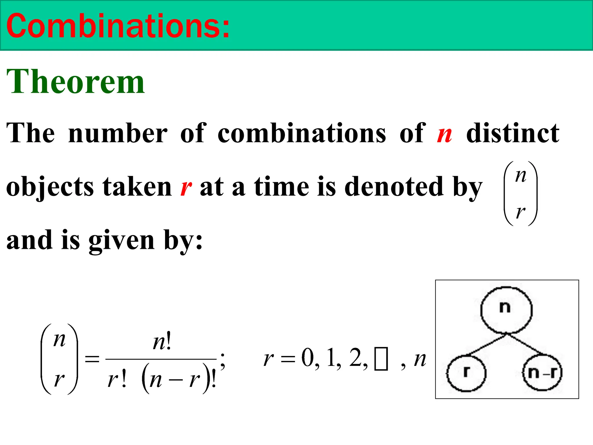 Combinations:
The number of combinations of n distinct
objects taken r at a time is denoted by
and is given by:
Theorem
 