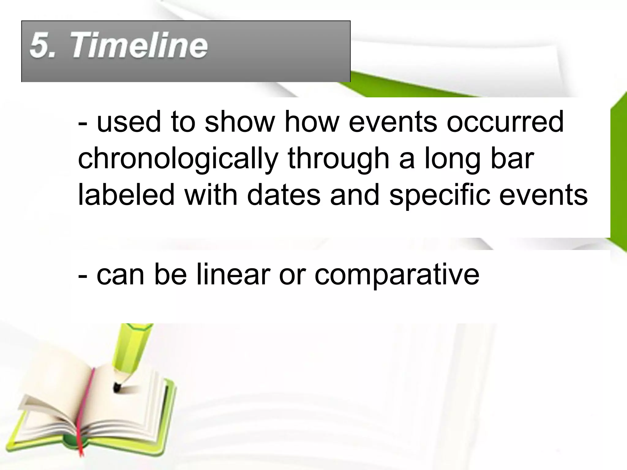 - used to show how events occurred
chronologically through a long bar
labeled with dates and specific events
- can be linear or comparative
 