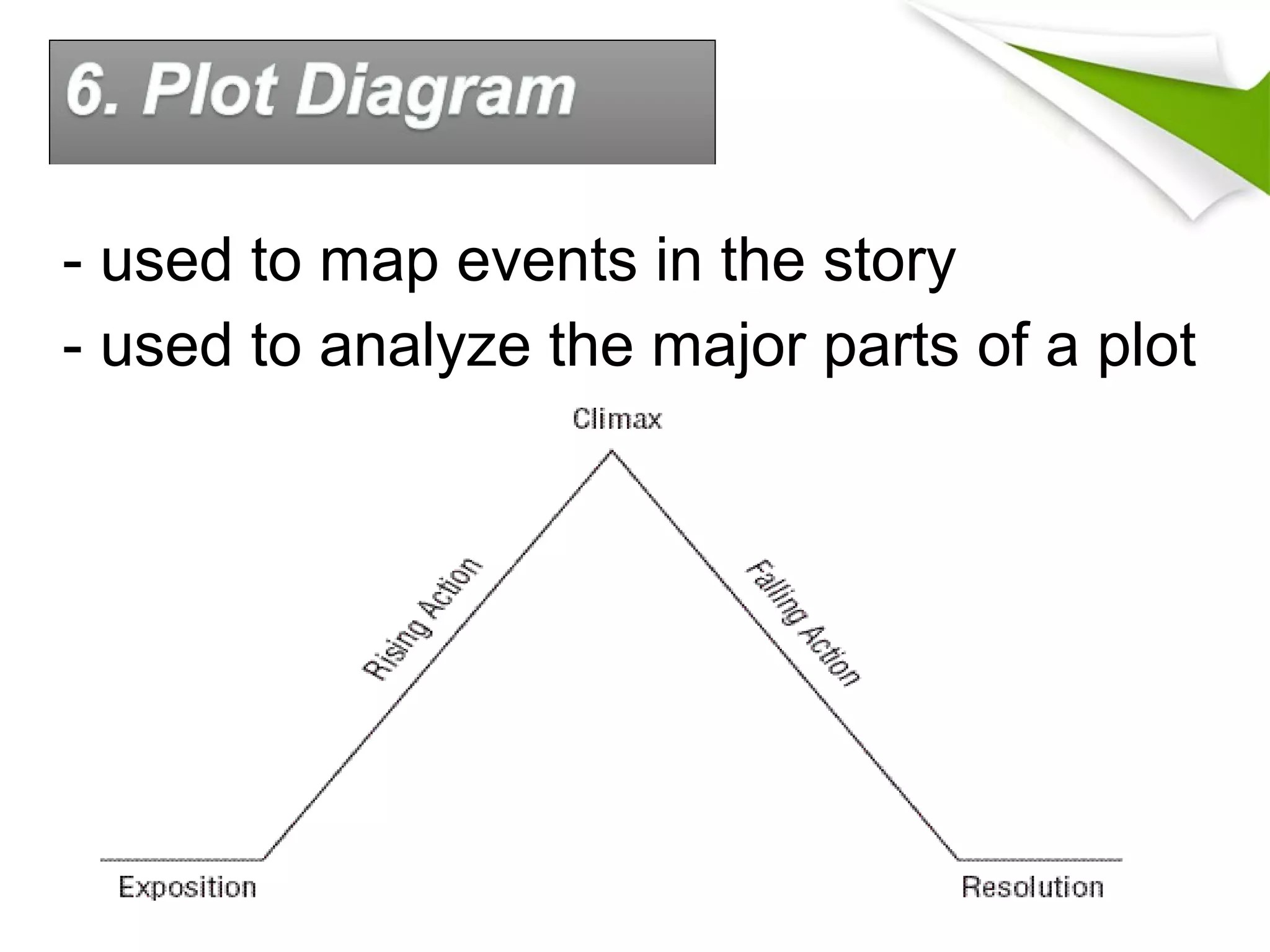 - used to map events in the story
- used to analyze the major parts of a plot
 