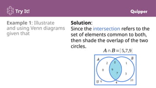 Lesson 3: SETS AND THE VENN DIAGRAM.pptx