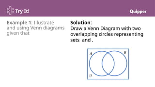 Lesson 3: SETS AND THE VENN DIAGRAM.pptx