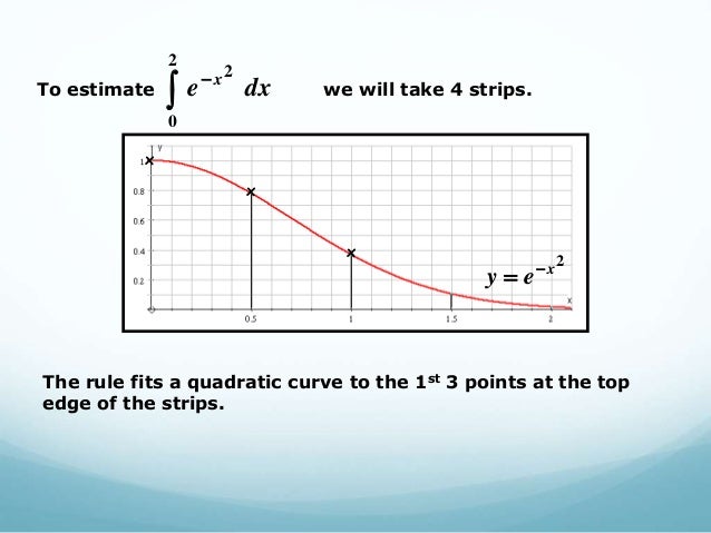 Lesson 3 simpsons rule