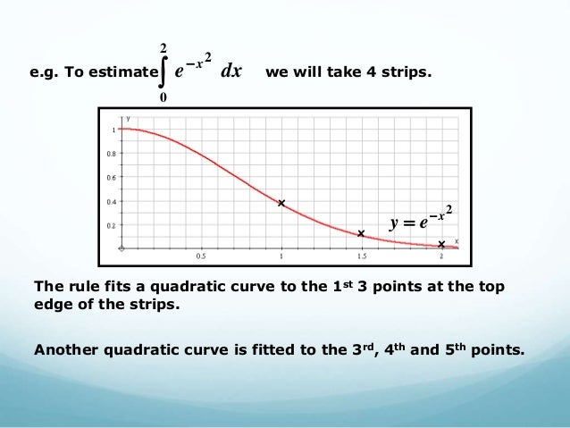 Lesson 3 Simpsons Rule
