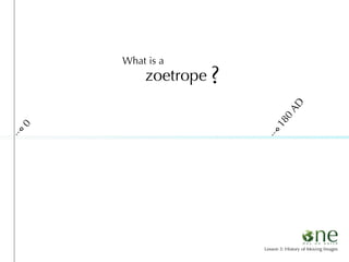 What is a
    First record of a            ?
                        zoetrope in China




                                                     AD
                                                 0
                                               18
0




                                            Lesson 3: History of Moving Images
 