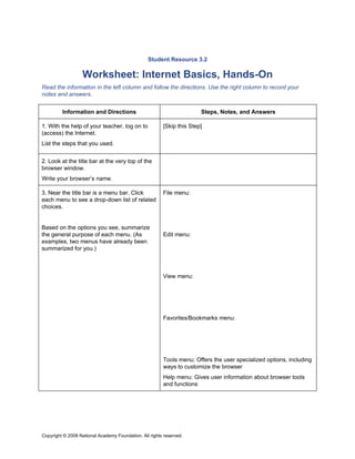 Student Resource 3.2

                   Worksheet: Internet Basics, Hands-On
Read the information in the left column and follow the directions. Use the right column to record your
notes and answers.


         Information and Directions                                    Steps, Notes, and Answers

1. With the help of your teacher, log on to             [Skip this Step]
(access) the Internet.
List the steps that you used.


2. Look at the title bar at the very top of the
browser window.
Write your browser’s name.

3. Near the title bar is a menu bar. Click              File menu:
each menu to see a drop-down list of related
choices.


Based on the options you see, summarize
the general purpose of each menu. (As                   Edit menu:
examples, two menus have already been
summarized for you.)



                                                        View menu:




                                                        Favorites/Bookmarks menu:




                                                        Tools menu: Offers the user specialized options, including
                                                        ways to customize the browser
                                                        Help menu: Gives user information about browser tools
                                                        and functions




Copyright © 2008 National Academy Foundation. All rights reserved.
 