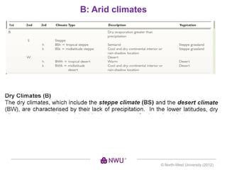 Comprehensive Climate Classification and Geographic Distribution in ...