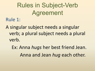 Rules in Subject-Verb
Agreement
Rule 1:
A singular subject needs a singular
verb; a plural subject needs a plural
verb.
Ex: Anna hugs her best friend Jean.
Anna and Jean hug each other.
 