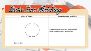 TLE 9 Lesson 3 Technical Drafting II.pdf