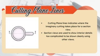 Cutting Line View TLE 9 Lesson 3 Technical Drafting II.pdf