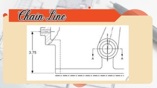 TLE 9 Lesson 3 Technical Drafting II.pdf