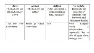 LESSON 3 Techniques in Summarizing LESSON in EAPP | PPTX