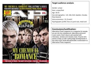 Target audience analysis
Gender: unisex
Race: unspecified
Age: 18-25
Geo-demographics : UK, USA, AUS, Sweden, Canada,
New Zealand.
Socio-economics: C2, D and E
Psychographic profile: fans on punk rock, metal and
Conclusions/Justification:
Alternative Press magazine is a magazine for people
wo are into the underground, alternative and punk
music scene. Each issue is jam-packed with
interviews, reviews and industry news. Anyone who
wants to keep up with cutting-edge developments in
the indie music world will appreciate a subscription to
Alternative Press magazine.
 
