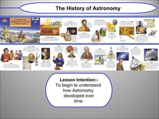 The History of Astronomy
Lesson Intention:-
To begin to understand
how Astronomy
developed over
time.
 