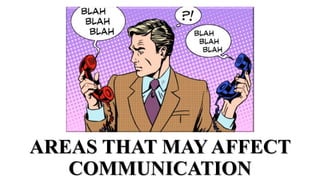[Lesson 3] The Six Elements of Communication & Areas that May Affect ...