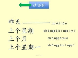 过去时

昨天
上个星期
上个月
上个星期一
第一 dìyī

zuótiān
shànggèxīngqīyī
shànggèyuè
shànggèxīngqī

 
