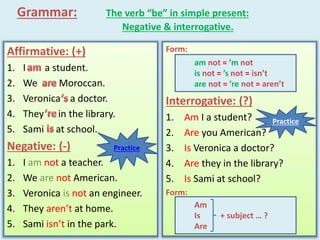 Grammar: The verb “be” in simple present:
Negative & interrogative.
Affirmative: (+)
1. I a student.
2. We Moroccan.
3. Veronica a doctor.
4. They in the library.
5. Sami at school.
Negative: (-)
1. I am not a teacher.
2. We are not American.
3. Veronica is not an engineer.
4. They aren’t at home.
5. Sami isn’t in the park.
Form:
Interrogative: (?)
1. Am I a student?
2. Are you American?
3. Is Veronica a doctor?
4. Are they in the library?
5. Is Sami at school?
Form:
am not = ’m not
is not = ’s not = isn’t
are not = ’re not = aren’t
Am
Is + subject … ?
Are
Practice
Practice
 