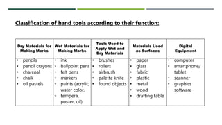Lesson 3 Use of Hand Tools | PPTX