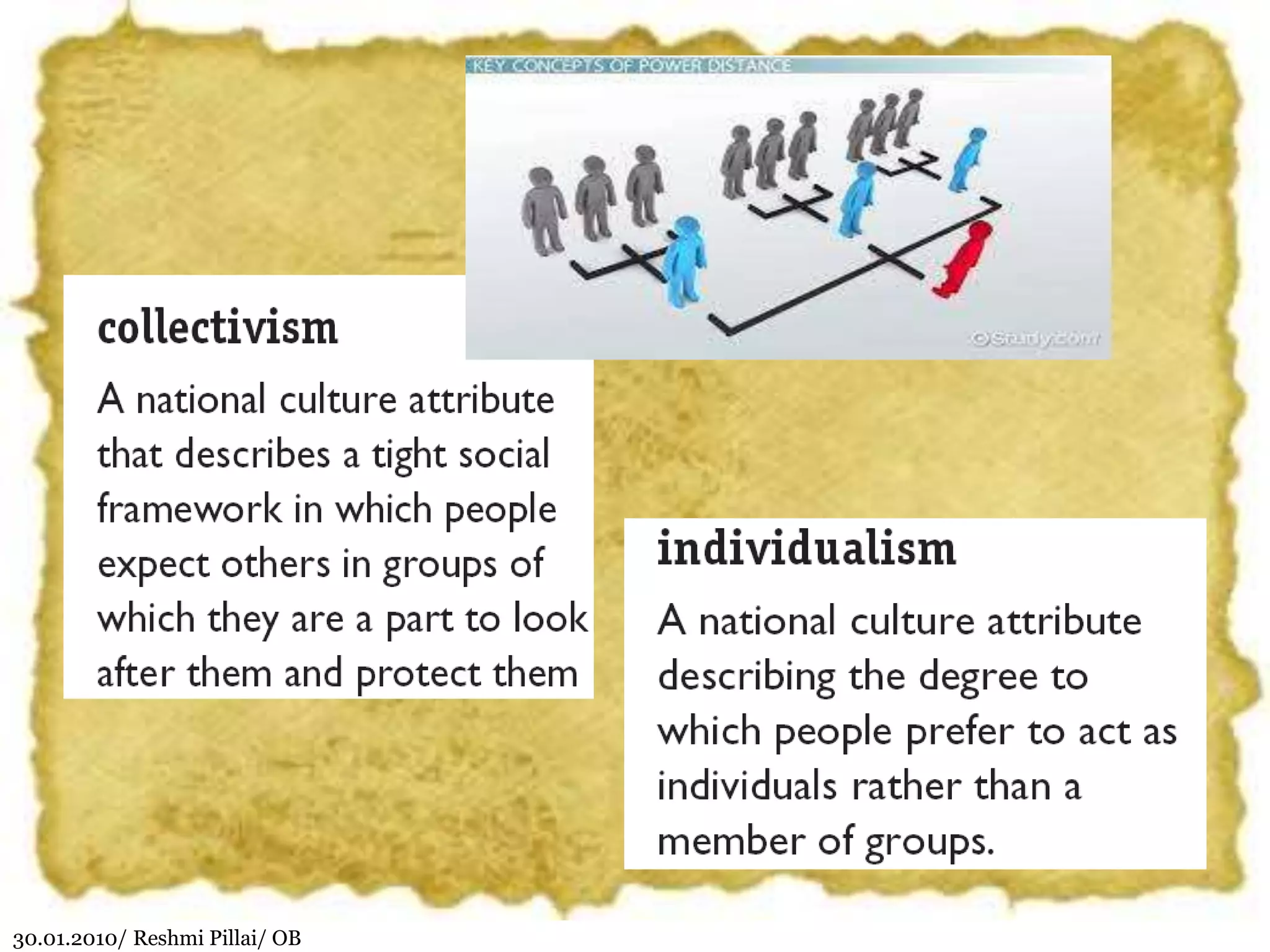 30.01.2010/ Reshmi Pillai/ OB
 