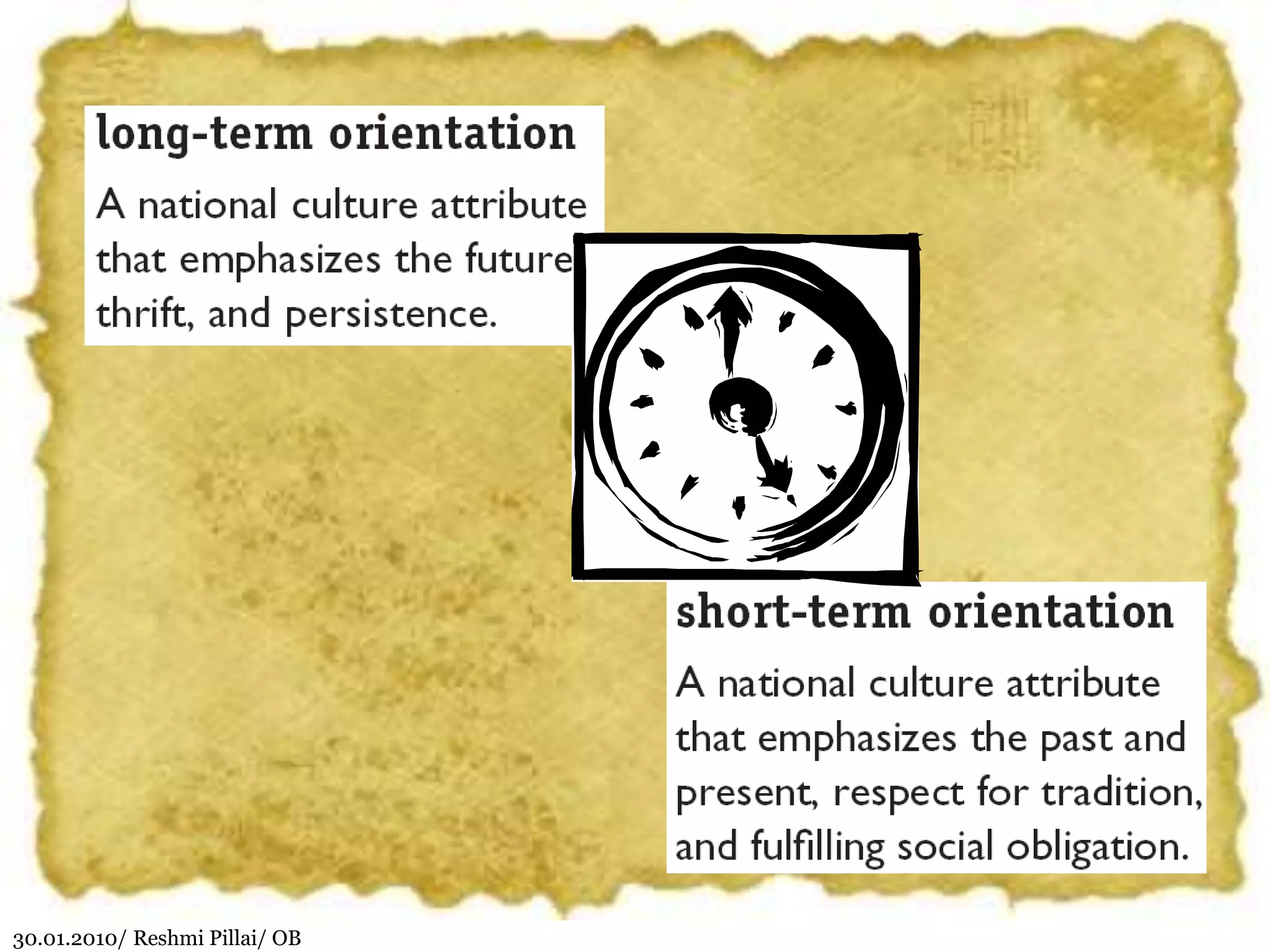 30.01.2010/ Reshmi Pillai/ OB
 