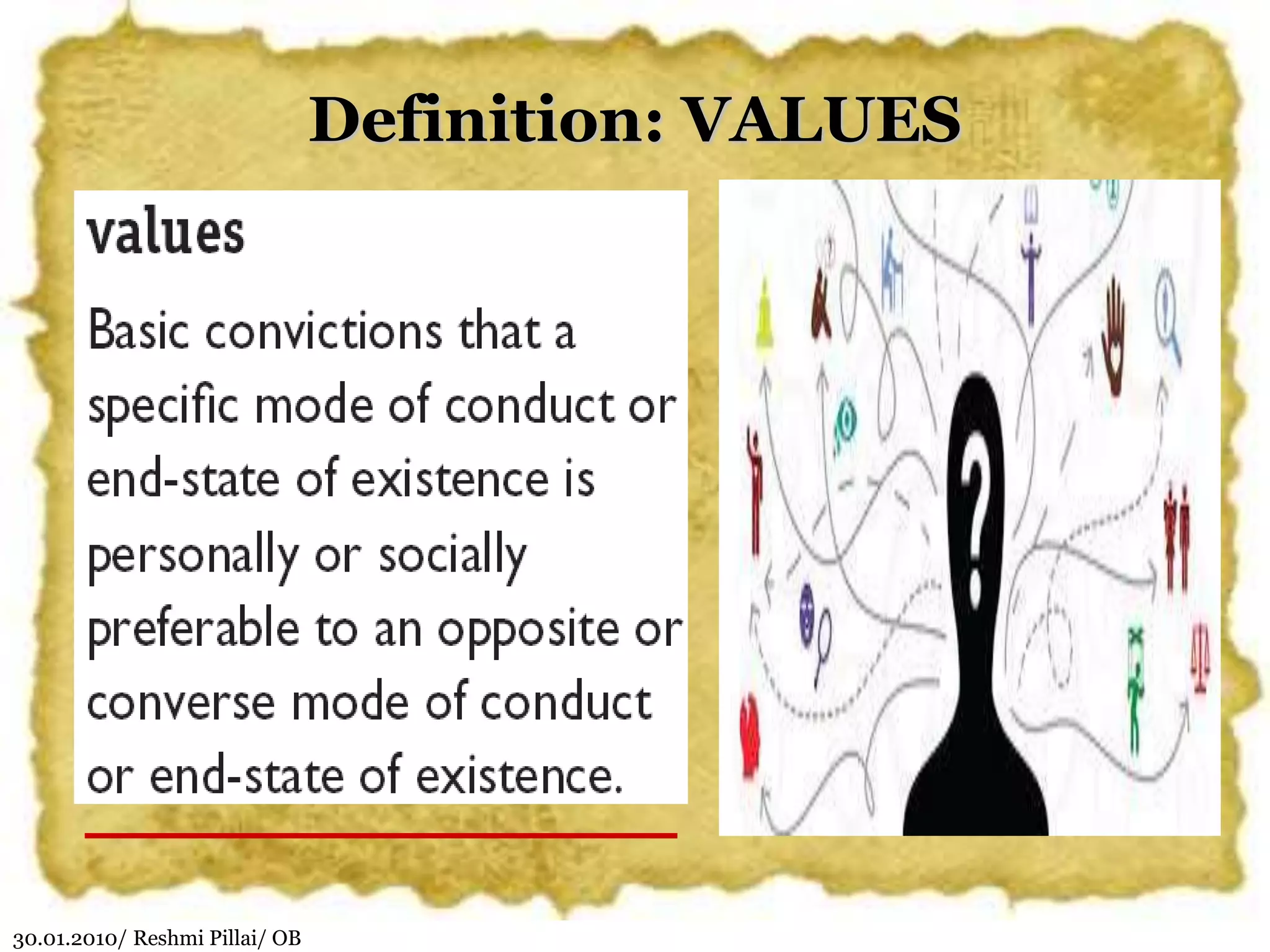 30.01.2010/ Reshmi Pillai/ OB
Definition: VALUES
 