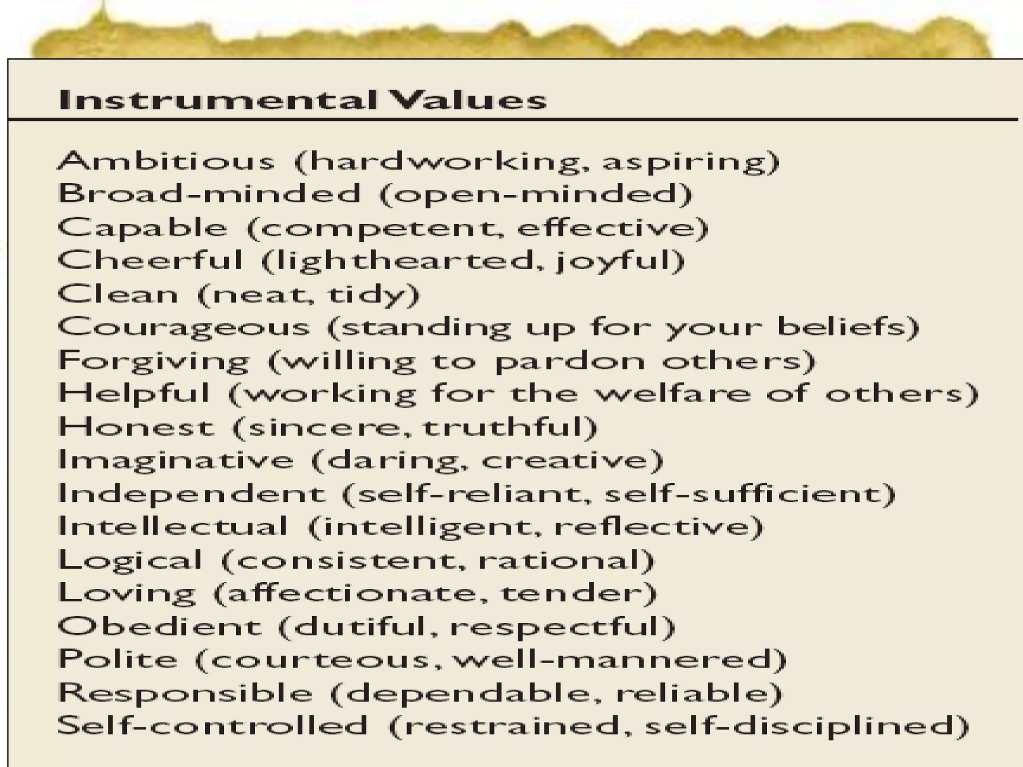 30.01.2010/ Reshmi Pillai/ OB
 